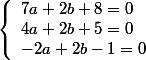 \left\lbrace\begin{array}l 7a +2b +8 = 0\\4a +2b +5 = 0\\-2a +2b -1 = 0 \end{array} \\ 